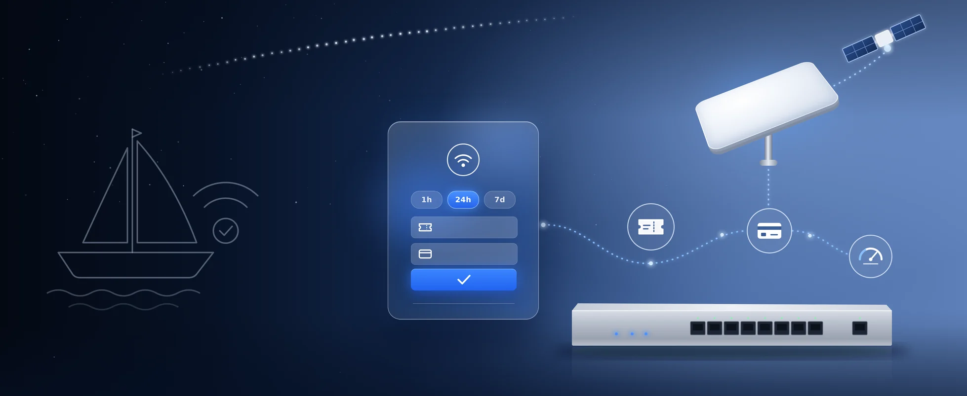 Guest WiFi login page on a Starlink connection, with vouchers, paid access and bandwidth limits managed by a WAVER gateway